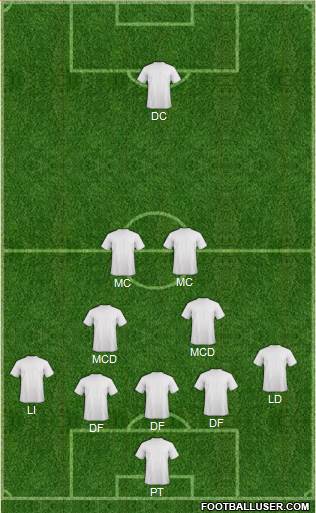 York City Formation 2019