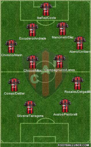 Patronato de Paraná football formation