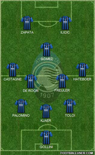 Atalanta Formation 2019