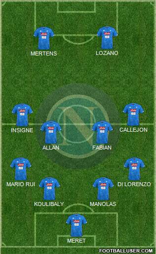 Napoli Formation 2019