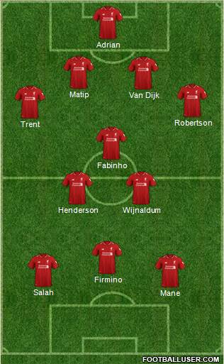 Liverpool Formation 2019