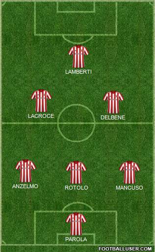 Sunderland 4-5-1 football formation