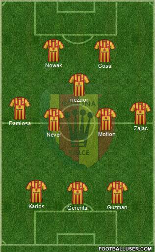 Korona Kielce Formation 2019