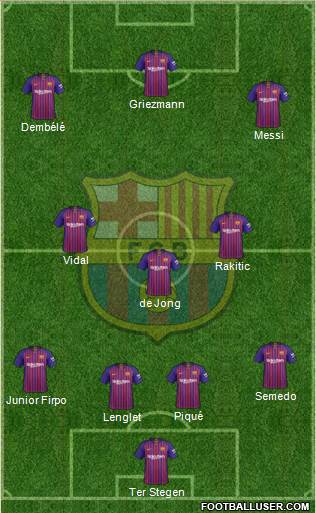 F.C. Barcelona Formation 2019