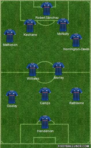 Rochdale Formation 2019
