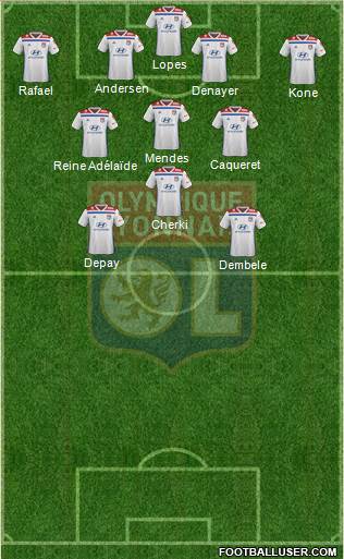 Olympique Lyonnais Formation 2019