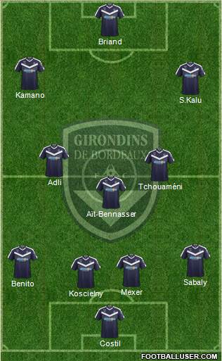 FC Girondins de Bordeaux Formation 2019