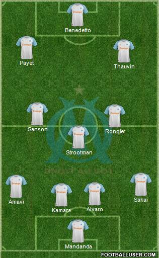 Olympique de Marseille Formation 2019