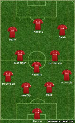 Liverpool Formation 2019