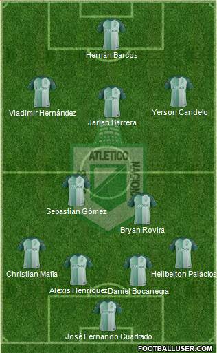 CDC Atlético Nacional football formation