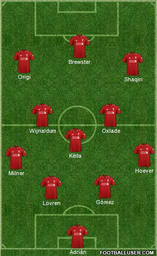 Liverpool Formation 2019