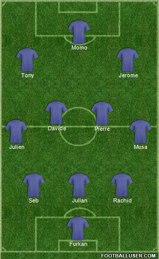 Fifa Team Formation 2019