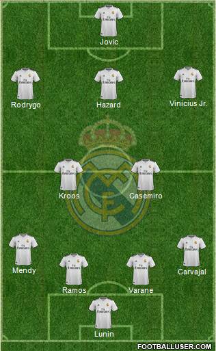 Real Madrid C.F. Formation 2019