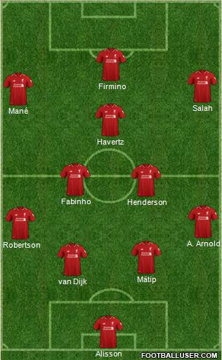 Liverpool Formation 2019