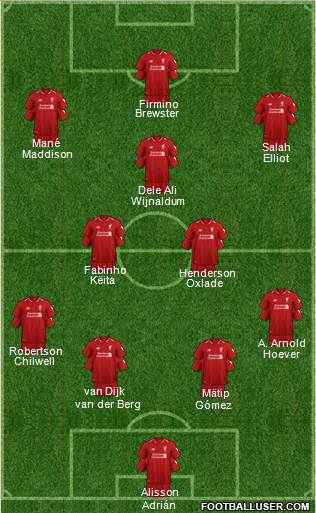 Liverpool Formation 2019