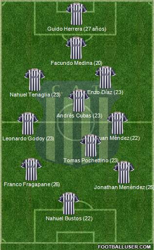 Talleres de Córdoba Formation 2019
