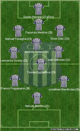 Talleres de Córdoba Formation 2019
