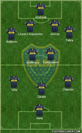 Boca Juniors Formation 2019