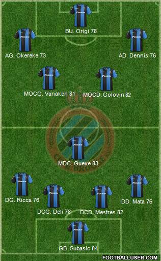 Club Brugge KV Formation 2019