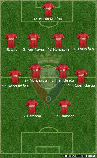 C. At. Osasuna Formation 2019