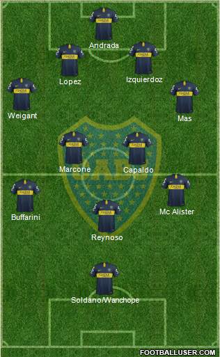 Boca Juniors Formation 2019