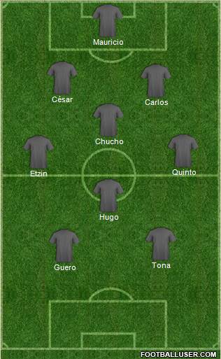 Fulham Formation 2019