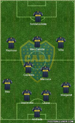 Boca Juniors Formation 2019