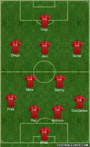 Liverpool Formation 2019