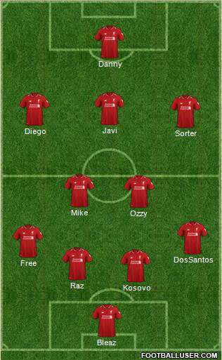 Liverpool Formation 2019