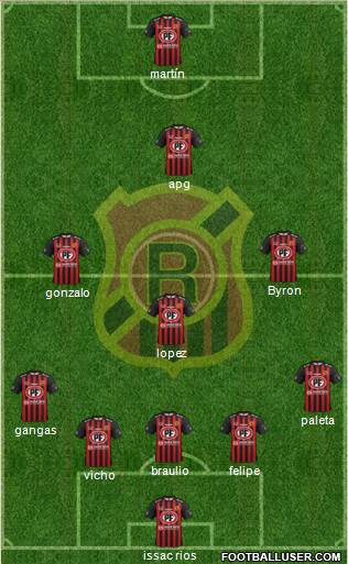 CD Rangers Formation 2019