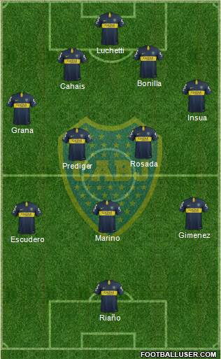 Boca Juniors Formation 2019