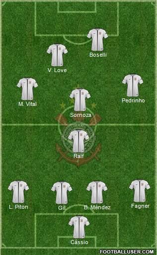 SC Corinthians Paulista Formation 2019