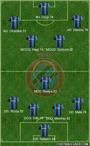 Club Brugge KV Formation 2019