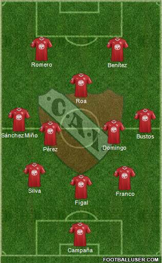 Independiente Formation 2019