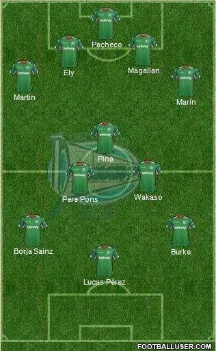 D. Alavés S.A.D. Formation 2019