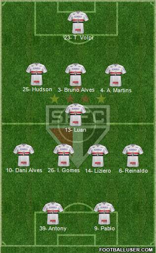 São Paulo FC Formation 2019