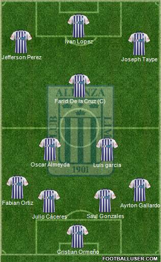 C Alianza Lima Formation 2019