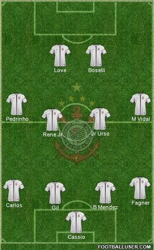 SC Corinthians Paulista Formation 2019
