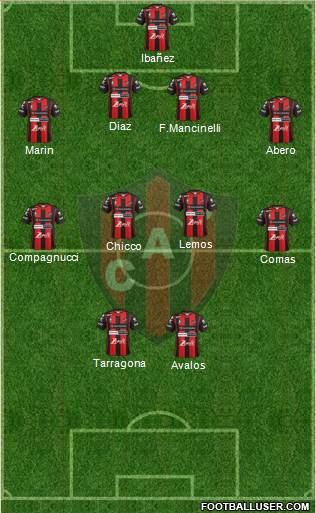 Patronato de Paraná football formation