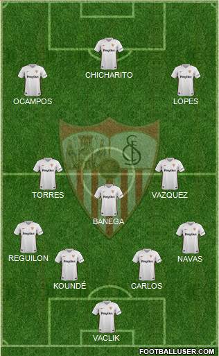 Sevilla F.C., S.A.D. Formation 2019
