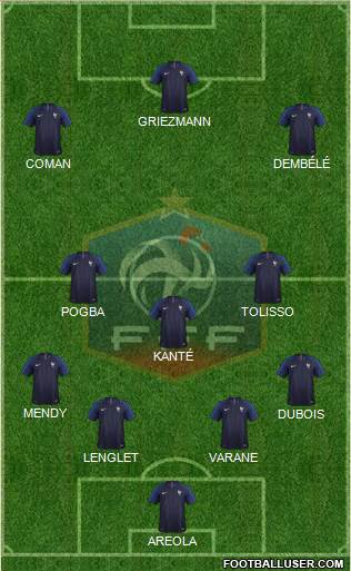 France Formation 2019