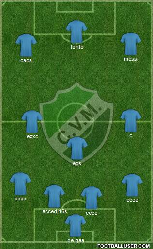 Villa Mitre de Bahía Blanca Formation 2019