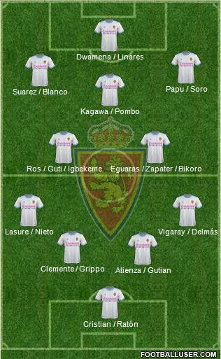 R. Zaragoza S.A.D. Formation 2019