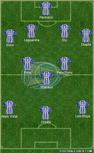 D. Alavés S.A.D. Formation 2019