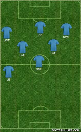 Pro Evolution Soccer Team Formation 2019