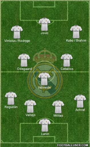 Real Madrid C.F. Formation 2019
