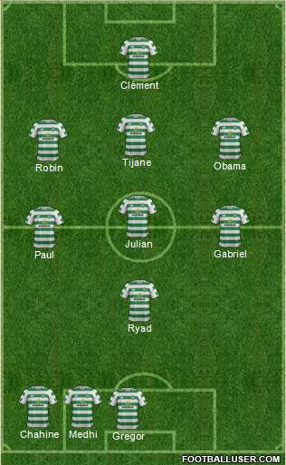 Celtic football formation