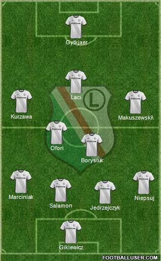 Legia Warszawa 4-2-3-1 football formation