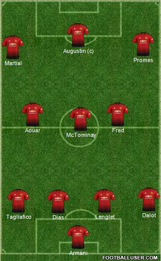 Manchester United Formation 2019