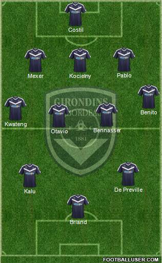 FC Girondins de Bordeaux Formation 2019